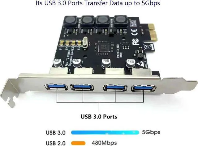 Alt view image 2 of 7 - 4 Ports PCIE to USB3.0 Expansion Card, USB3.0 Superspeed 5Gbps Front Expansion Card, USB PCIE Expansion Card for Win XP Win7 Win 8 Win 10 Win 11 Linux
