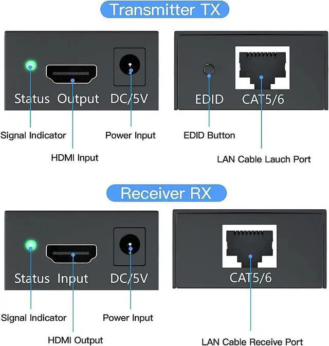 Alt view image 4 of 7 - HDMI Extender, 196ft/60m HDMI Extender (Tx + Rx) Via Single RJ45 Cat6 Ethernet Cable Transmit Up to 60M, Support 1080p, 3D, HDCP, with EDID Function