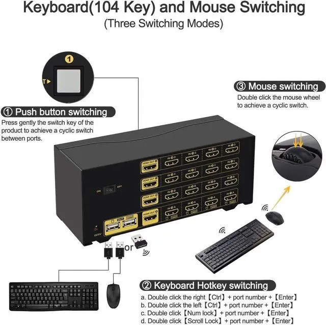 Alt view image 4 of 6 - CKLau 4Kx2K@60Hz 4 Port Quad Monitor KVM HDMI Switch with Audio, Microphone, USB 2.0 Hub, Cables for 4 Computers Sharing Single Keyboard, Mouse and 4 Monitors Support HDMI 2.0, EDID