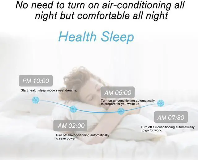 Alt view image 5 of 7 - RM4 Pro WiFi Smart Home Automation Universal Remote Controller WiFi+IR+RF Switch App Control Timer Compatible with Alexa Smart Home Automation