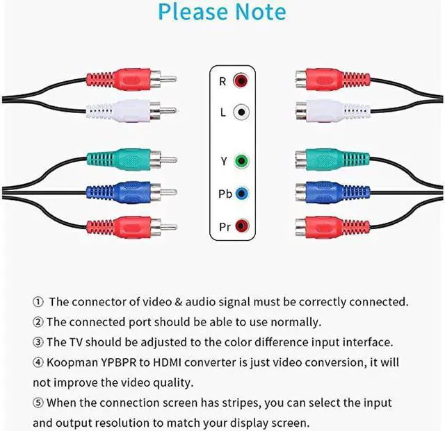 Alt view image 5 of 7 - Component to HDMI YPbPr to HDMI Converter 5RCA RGB to HDMI Converter Adapter Supports 1080P Video Audio Converter Adapter HDMI V14 for DVD PSP Xbox PS2 N64 to HDTV Monitor and Projector
