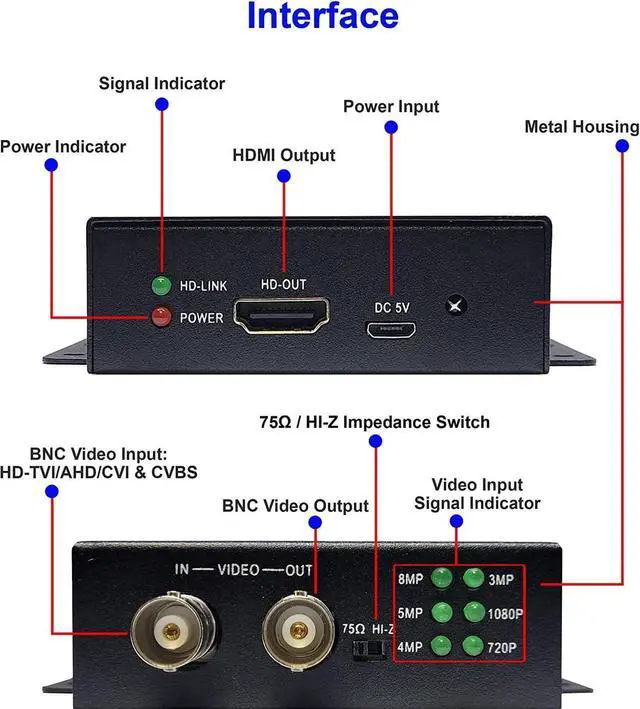 Alt view image 4 of 6 - 101AV 4K HD BNC to FHD HDMI Video Converter for Monitors & DVRs, converts HD-TVI/AHD/CVI & Composite Video Signal/CVBS from BNC Video Signal to HDMI