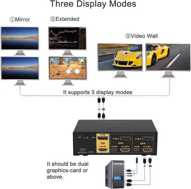 Alt view image 4 of 7 - CKLau 4Kx2K@60Hz 2 Port HDMI + Displayport Dual Monitor KVM Switch with Audio, USB 2.0 Hub and Cables Support HDMI 2.0, HDCP 2.2, HDR 10