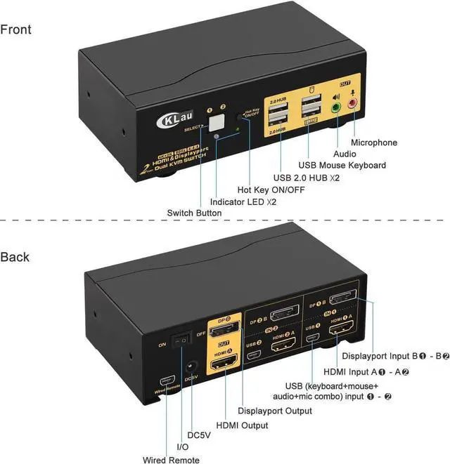 Alt view image 6 of 7 - CKLau 4Kx2K@60Hz 2 Port HDMI + Displayport Dual Monitor KVM Switch with Audio, USB 2.0 Hub and Cables Support HDMI 2.0, HDCP 2.2, HDR 10