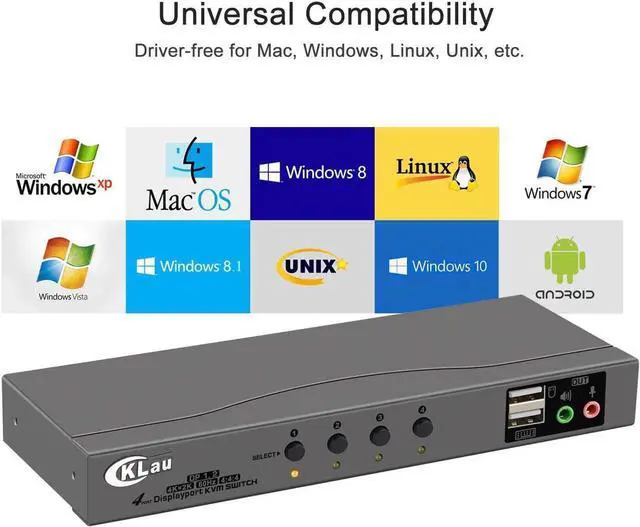Alt view image 3 of 6 - CKLau 4 Port Displayport Cable KVM Switch with Audio and Microphone Support Wireless Keyboard Mouse, Remote Switching DP 1.2 Version 4K@60Hz