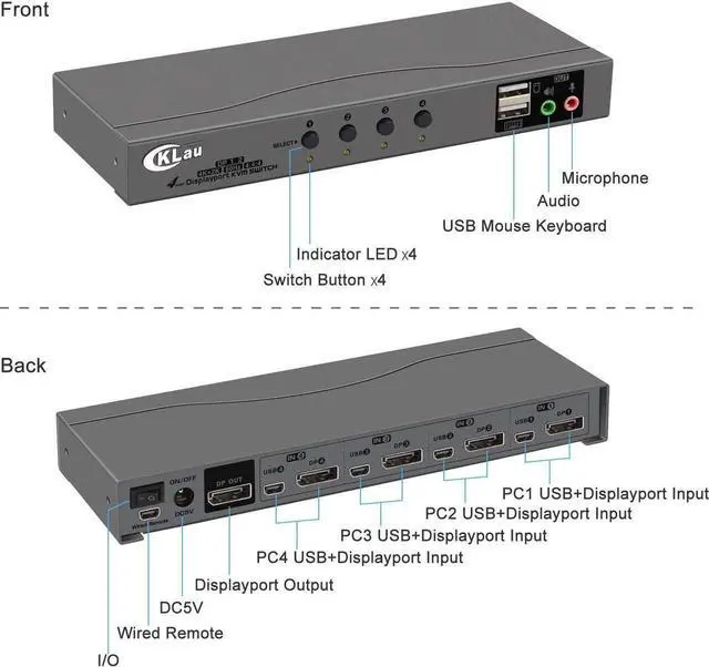 Alt view image 4 of 6 - CKLau 4 Port Displayport Cable KVM Switch with Audio and Microphone Support Wireless Keyboard Mouse, Remote Switching DP 1.2 Version 4K@60Hz