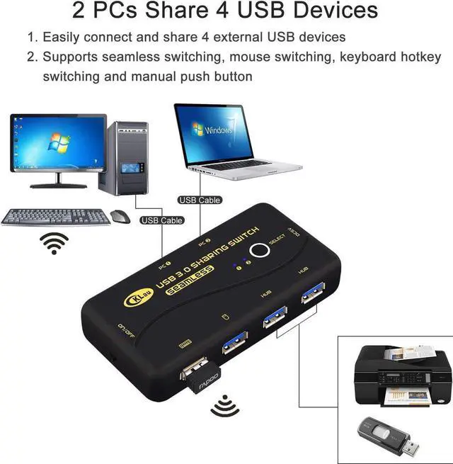 Alt view image 4 of 7 - CKLau Seamless USB 3.0 Sharing Switch Selector 4 Port 2 Computers Peripheral Switcher for PC, Printer, Scanner, Mouse, Keyboard with 2 Pack USB Cable Support Keyboard Switching and Mouse Switching