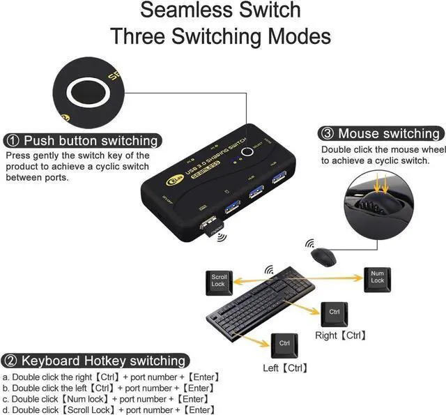 Alt view image 6 of 7 - CKLau Seamless USB 3.0 Sharing Switch Selector 4 Port 2 Computers Peripheral Switcher for PC, Printer, Scanner, Mouse, Keyboard with 2 Pack USB Cable Support Keyboard Switching and Mouse Switching
