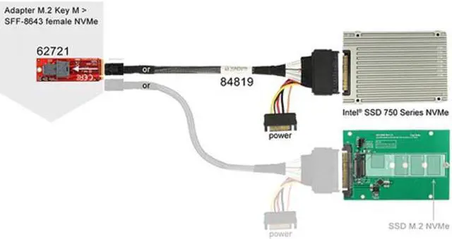 Alt view image 5 of 7 - U.2 U2 SFF-8639 NVME PCIe SSD Cable for Mainboard SSD M.2 SFF-8643 Mini SAS HD 50CM