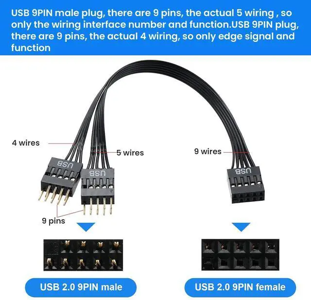 Alt view image 2 of 7 - Motherboard USB Splitter, USB2.0 9-Pin USB Splitter 1-in-2, USB Motherboard Adapter 9Pin Line Expansion Cable USB Splitter for Computer Motherboards, NZXT, USB Header Splitter Length 17.6 cm.