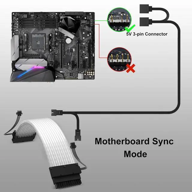 Alt view image 3 of 7 - 24 Pin RGB PSU Cable, White Aluminum Foil Braided Wire, Ribbon Fiber Optic Design with 24 LED Beads, Durable and RGB Power Extension Cable for 5V 3-pin argb Header
