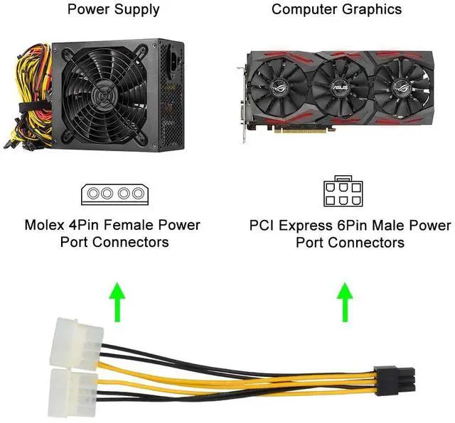 Alt view image 2 of 6 - 6 Pin PCIe to 2 x 4 Pin Molex LP4 Power Cable Adapter, PCI Express Power Cable Video Card Adapter Connects, 2 Molex to 6 Pin PCIe (2 Pack), 6 inch / 15 cm, Black