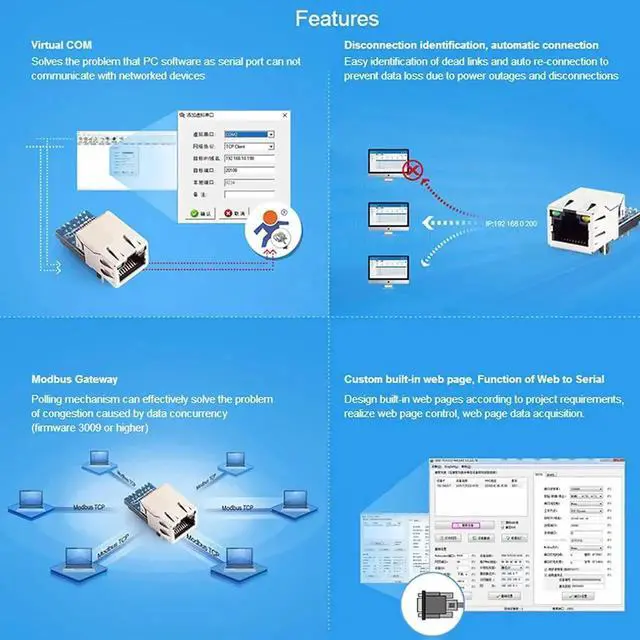 Alt view image 3 of 7 - USR-K7 Low Cost TTL UART to Ethernet Module 10/100Mbps Super Port Ethernet to Serial Module Support Modbus RTU to Modbus TCP with RJ45 Port (5PCS)