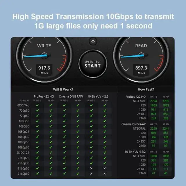 Alt view image 2 of 7 - Hagibis USB-C Hub with Dual Hard Drive Enclosure, Type-C Docking Station for Mac Mini M2, Mac Studio M1 Max Ultra with 2.5inch SATA, M.2 SSD, 4K@60Hz DP1.4 & HDMI, USB3.2 Gen2, SD/TF (MC25 Pro HD)