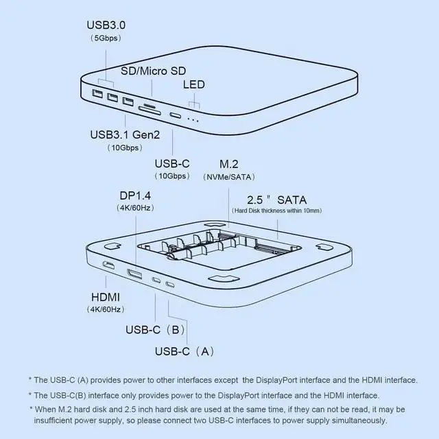 Alt view image 7 of 7 - Hagibis USB-C Hub with Dual Hard Drive Enclosure, Type-C Docking Station for Mac Mini M2, Mac Studio M1 Max Ultra with 2.5inch SATA, M.2 SSD, 4K@60Hz DP1.4 & HDMI, USB3.2 Gen2, SD/TF (MC25 Pro HD)