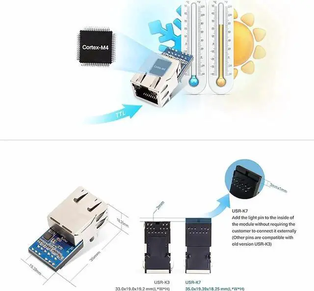 Alt view image 2 of 7 - USR-K7 Low Cost TTL UART to Ethernet Module 10/100Mbps Super Port Ethernet to Serial Module Support Modbus RTU to Modbus TCP with RJ45 Port (10PCS)
