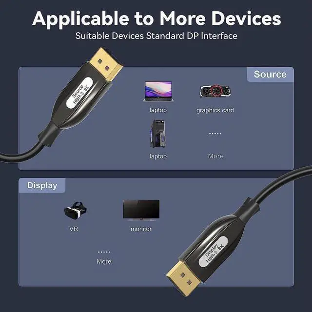 Alt view image 7 of 7 - 8K Fiber Optic Displayport 1.4 Cable 3.3Feet, Supports 8K@60Hz, 4K@144Hz High Speed 32.4Gbps Support 3D Visual Effects, VR Headset,HDCP2.2, HDR-Black