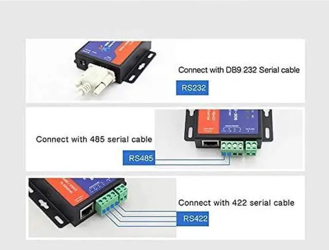 Alt view image 3 of 7 - USR-TCP232-306 Serial to Ethernet Converter LAN Ethernet TCP/IP to RS232 RS485 RS422 Converter2