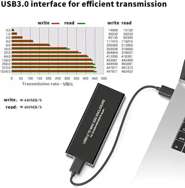 Alt view image 6 of 7 - USB C 3.0 to 12+16Pin SSD Enclosure Compatible with Apple MacBook Air pro Retina 2013 2014 2015 2016 SSD A1493 A1502 (Black)