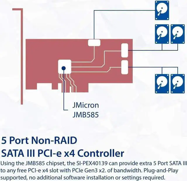 Alt view image 6 of 6 - 5 Port Non-Raid SATA III 6GB/S Pci-E X4 Controller Card for Desktop PC Support SSD and HDD with Low Profile Bracket. JMB585 Chipset SI-PEX40139