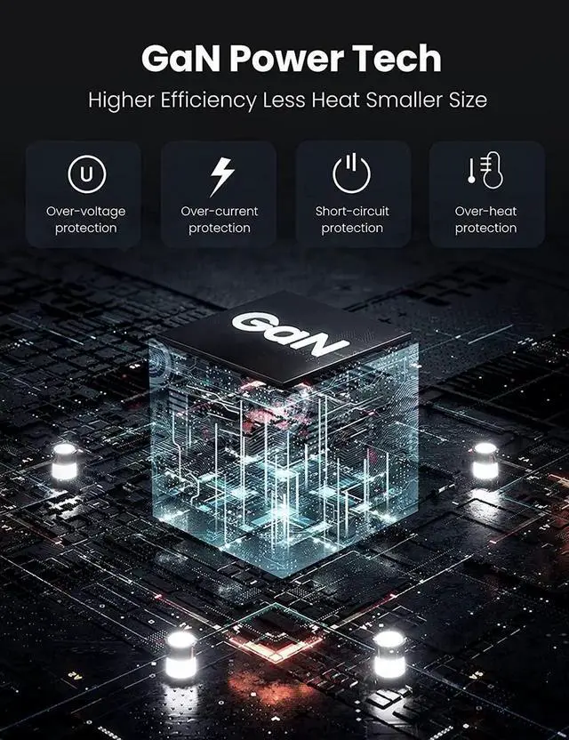 Alt view image 2 of 7 - USB C Charger, 65W GaN PPS Type C Fast PD Charger Compatible with MacBook Pro Air, iPhone, iPad Pro, Galaxy, Dell XPS USB C Laptop Devices 4 Ports