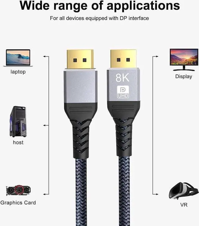 Alt view image 4 of 7 - DisplayPort 1.4 Cotton-Braided Cable, 8K@60Hz, 5K@60Hz 4K@120Hz and HDR Support. Suitable for Laptop, PC, Projector, TV, Gaming Monitor. 3.3FT