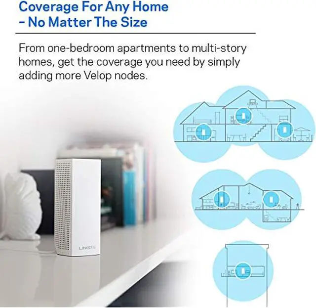 Alt view image 6 of 8 - linksys velop ac2200 tri-band whole home wifi intelligent mesh system, 3-pack, easy setup, maximize wifi range & speed for all