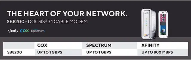 Alt view image 6 of 8 - arris surfboard sb8200 docsis 3.1 gigabit cable modem, approved for cox, xfinity, spectrum & others , white , max internet speed plan 2000 mbps