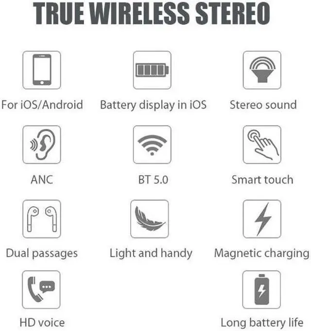 Alt view image 3 of 7 - GKN  Bluetooth Earbuds In-ear Headset Stereo Sound ANC Smart Fingerprint Touch GKN-LYEJ-1 For iPhone Huawei Samsung Xiaomi