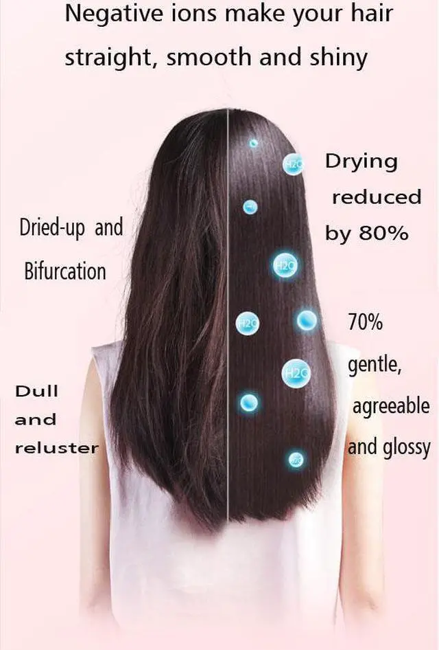 Alt view image 4 of 7 - Negative ion hair comb--GKN gkano straight hair comb negative ions do not harm hair straight curl dual-use Lazy Electric Curling Iron Hair straightener