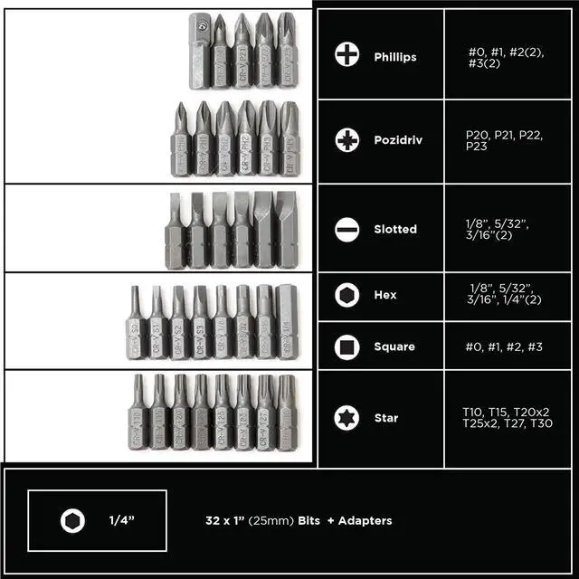 Alt view image 7 of 7 - STEELHEAD 51-Piece Flexible Ratcheting Magnetic Screwdriver Bit & Socket Set, (32) Hex, Phillips, PZ, Slot, Square, Star Bits, (6) Phillips & Slot Screwdrivers, (9) 1/4" SAE Sockets, USA-Based Support