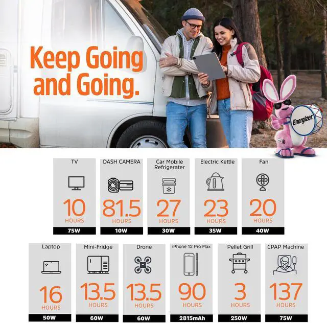 Alt view image 3 of 7 - Energizer 960W Portable Power Station, LiFePO4, Solar Generator, 110V/700W Pure Sine Wave AC Outlet, USB-C PD 100W, LED, Perfect for Outdoor Use, Home Emergencies, Power Outages, RV, Camping, CPAP