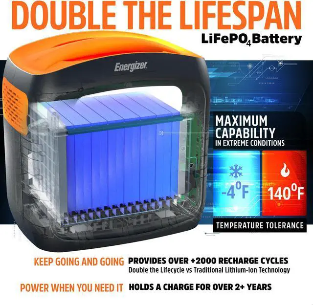 Alt view image 6 of 7 - Energizer 960W Portable Power Station, LiFePO4, Solar Generator, 110V/700W Pure Sine Wave AC Outlet, USB-C PD 100W, LED, Perfect for Outdoor Use, Home Emergencies, Power Outages, RV, Camping, CPAP