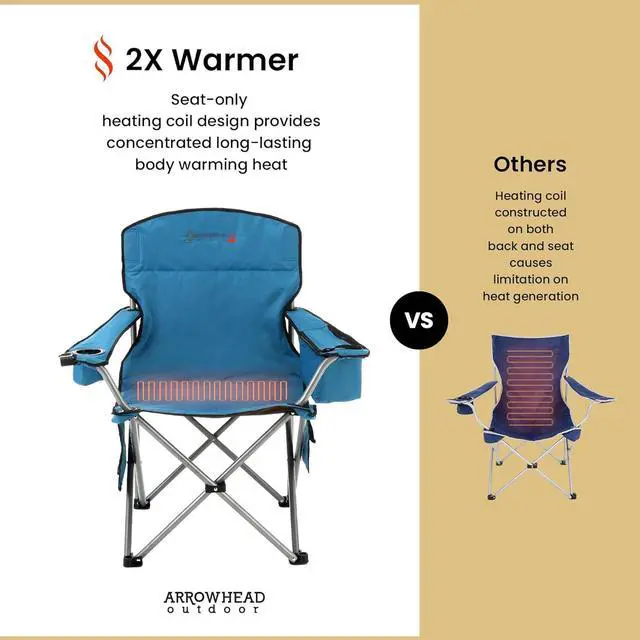 Alt view image 5 of 8 - ARROWHEAD OUTDOOR Portable Heated Folding Camping Chair w/ 6-Can Cooler, 3 Heat Settings, Cup & Wine Glass Holder, Heavy-Duty Carrying Bag, Padded Armrests, Battery NOT Included, Supports up to 330lbs