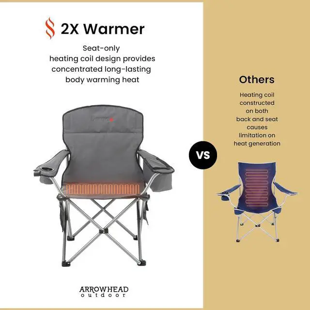 Alt view image 4 of 8 - ARROWHEAD OUTDOOR Portable Heated Folding Camping Chair w/ 6-Can Cooler, 3 Heat Settings, Cup & Wine Glass Holder, Heavy-Duty Carrying Bag, Padded Armrests, Battery NOT Included, Supports up to 330lbs
