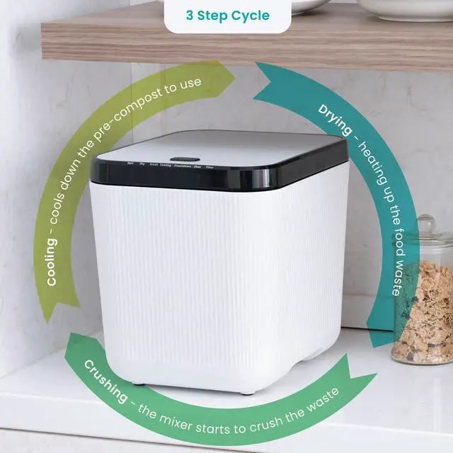 Alt view image 5 of 7 - Home Zone Living Electric Kitchen Waste Composter, Pre Compost, Auto Cleaning Cycle, 3 Liter Capacity, White