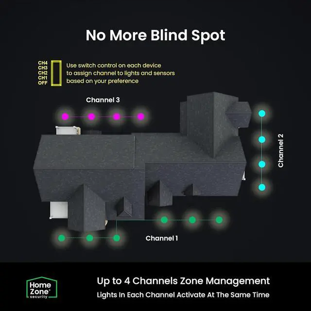 Alt view image 6 of 7 - Home Zone Mesh Linkable Series 4-Pack Solar SMD LED Security Wall Pack Light, 800LM, Auto-Linking, 120°x26 ft Motion Detection, 3000L Warm White, 800 Lumens, Customizable 4-Channel Settings, Silver