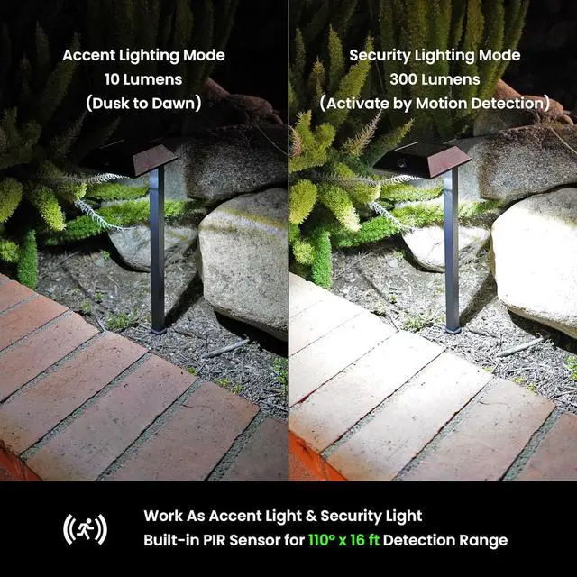 Alt view image 3 of 7 - Mesh Linkable Series 4-Pack Solar LED Security Pathway Light w/ LiFePO4 Battery, 300LM, Auto-linking, 110°x16 ft Motion Detection, CCT 3000K/4000K/5000K, 4-Channel Settings, Stainless Steel, Bronze