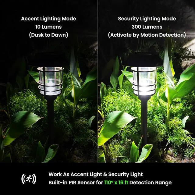 Alt view image 3 of 7 - Mesh Linkable Series 4-Pack Solar LED Security Pathway Light w/ LiFePO4 Battery, 300LM, Auto-linking, 110°x16 ft Motion Detection, CCT 3000K/4000K/5000K, 4-Channel Settings, Stainless Steel, Black