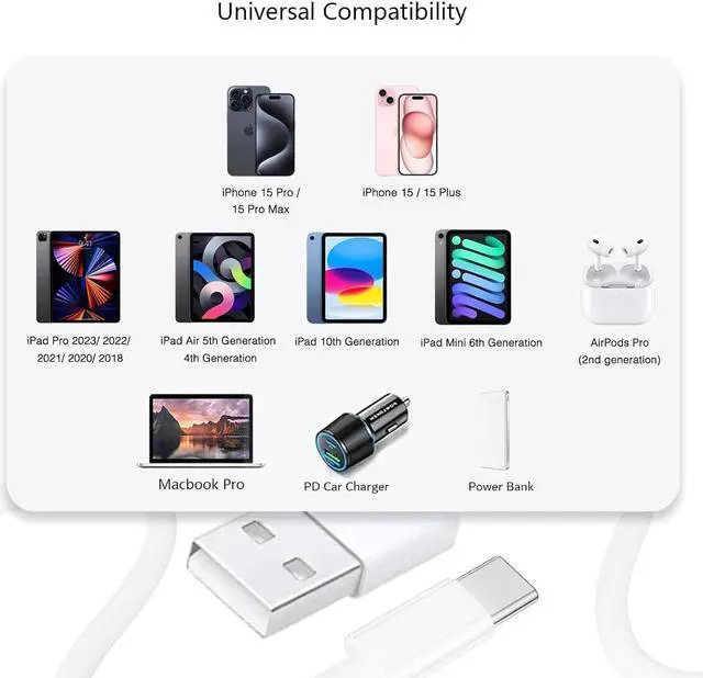 Alt view image 5 of 6 - USB A to USB Type C Cable  3FT Fast Charging & Data Sync, Universal Compatibility - White, Single Pack