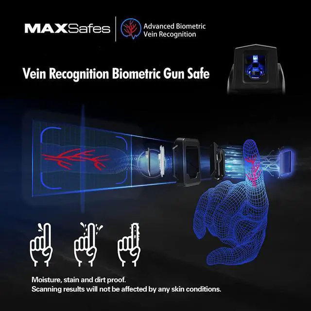 Alt view image 2 of 5 - MAXSafes Drop Down Vault with Super Biometric Finger Vein Recognition Lock, Fast auto-Open Handgun Box,Quick-Access Pistol Safe Wall Mounting for Nightstand, Bedside, and Desk Table, CA DOJ Approved.