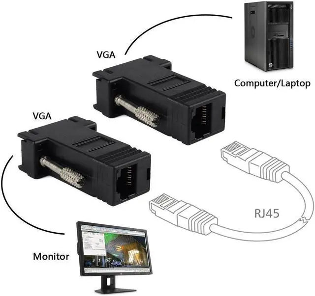 Alt view image 4 of 7 - NGFF 2pcs/lot  VGA RGB 15pin Extender Male To LAN CAT5 CAT5e RJ45 Ethernet Female Adapter Black