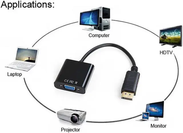Alt view image 4 of 7 - CYDZ DP DisplayPort to VGA Convertor Adapter Cable BLACK