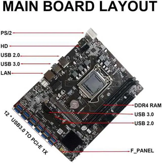 Alt view image 2 of 3 - B250C BTC Mining Motherboard 12 USB3.0 Graphics Card Slot LGA 1151 DDR4 DIMM RAM with 6 to 8 Pin Power Cable+Switch Line