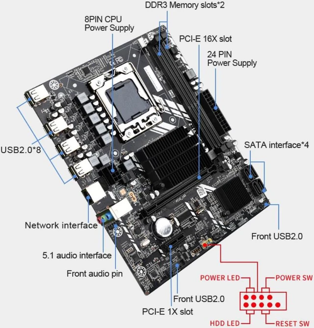 Alt view image 2 of 6 - X58 Dual-Channel Motherboard L5520 X58DUAL V1.0 DDR3X4 1066 Memory M.2 NVME PCIE X16 Desktop Computer Game Motherboard