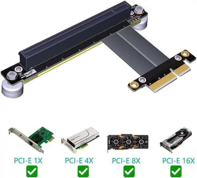 Alt view image 2 of 6 - PCIE Riser PCIe 16X PCI Express Cable PCIE 4X to 16X Riser Extender Card Adapter Flexible Extension Cable with Magnetic Base