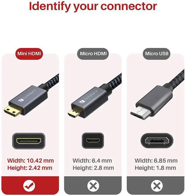 Alt view image 2 of 7 - Mini HDMI to HDMI Cable, Ivanky High Speed 4K 60Hz Male to Male HDR HDMI 2.0 Adapter,Compatible with Nikon Z6 Canon EOS RP/EOS R/EOS 7D Mark II / Xa40,Lenovo Thinkpad Yoga, 3 Ft