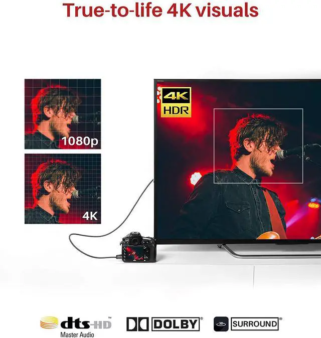 Alt view image 4 of 7 - Mini HDMI to HDMI Cable, Ivanky High Speed 4K 60Hz Male to Male HDR HDMI 2.0 Adapter,Compatible with Nikon Z6 Canon EOS RP/EOS R/EOS 7D Mark II / Xa40,Lenovo Thinkpad Yoga, 3 Ft