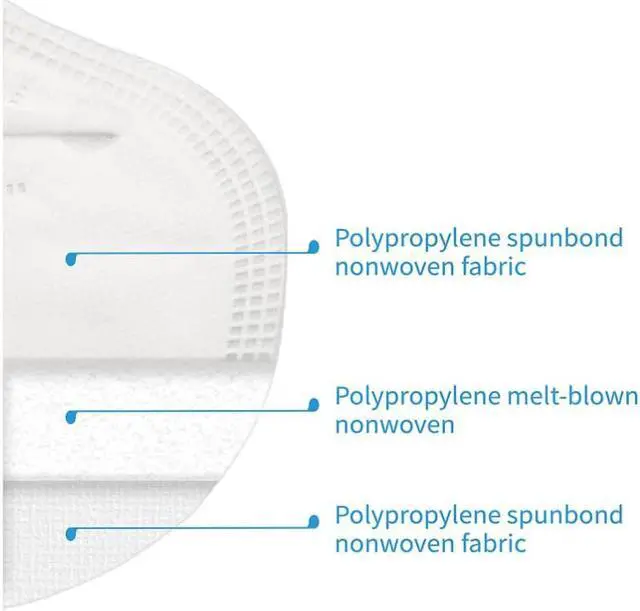 Alt view image 4 of 5 - BYD CARE KN95 Respirator, 50 Pieces, Breathable & Comfortable Foldable Safety Mask with Ear Loop for Tight Fit, GB2626