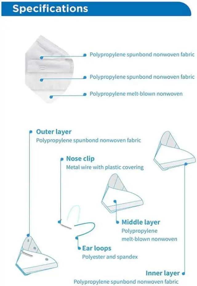 Alt view image 5 of 5 - BYD CARE KN95 Respirator, 50 Pieces, Breathable & Comfortable Foldable Safety Mask with Ear Loop for Tight Fit, GB2626